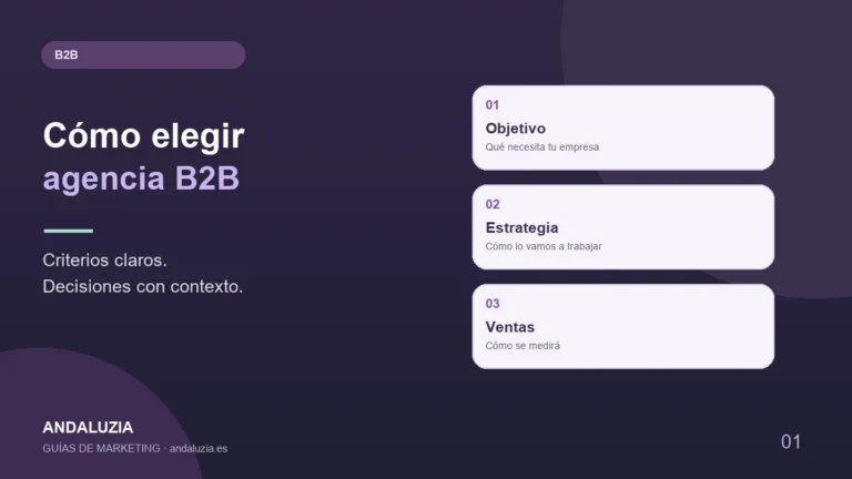 Diagrama de objetivo, estrategia y ventas para comparar agencias B2B